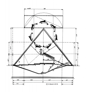 Pyramid and Dolphins